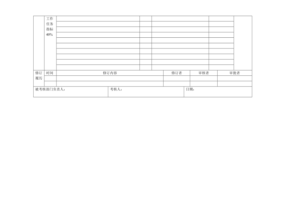 部门绩效合同（工程部）.doc_第2页