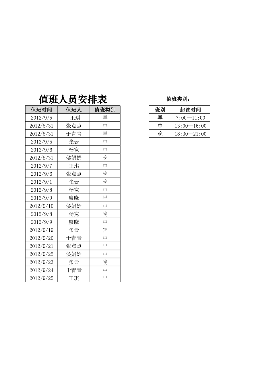 值班人员提醒表格.xlsx_第1页