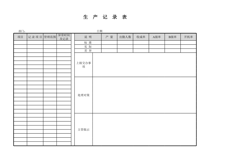 生产记录表5.xlsx_第1页