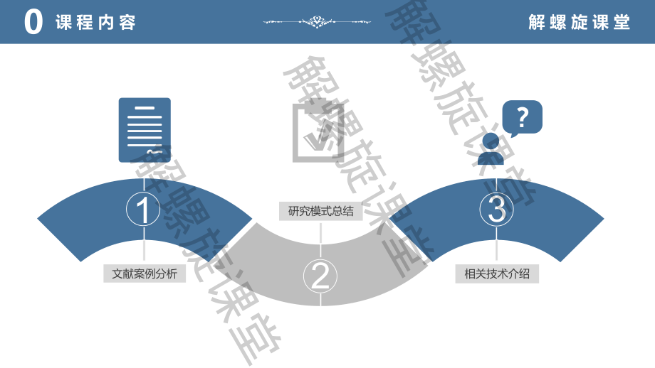 课件 (6).pdf_第2页