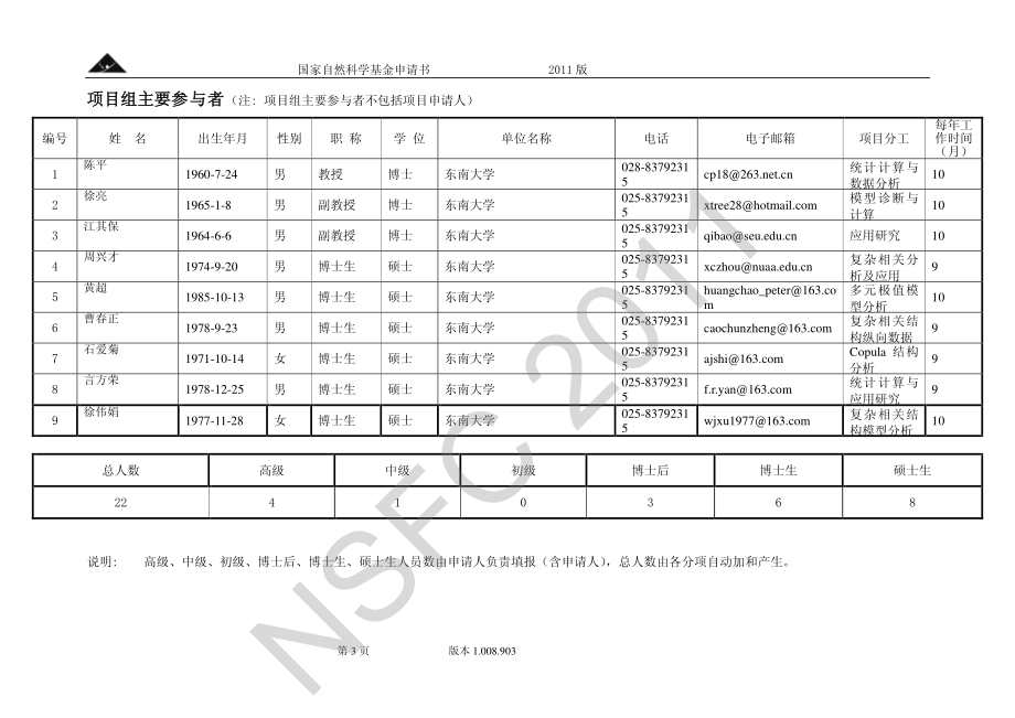 具有复杂相关结构的几类统计模型的理论与应用研究.pdf_第3页