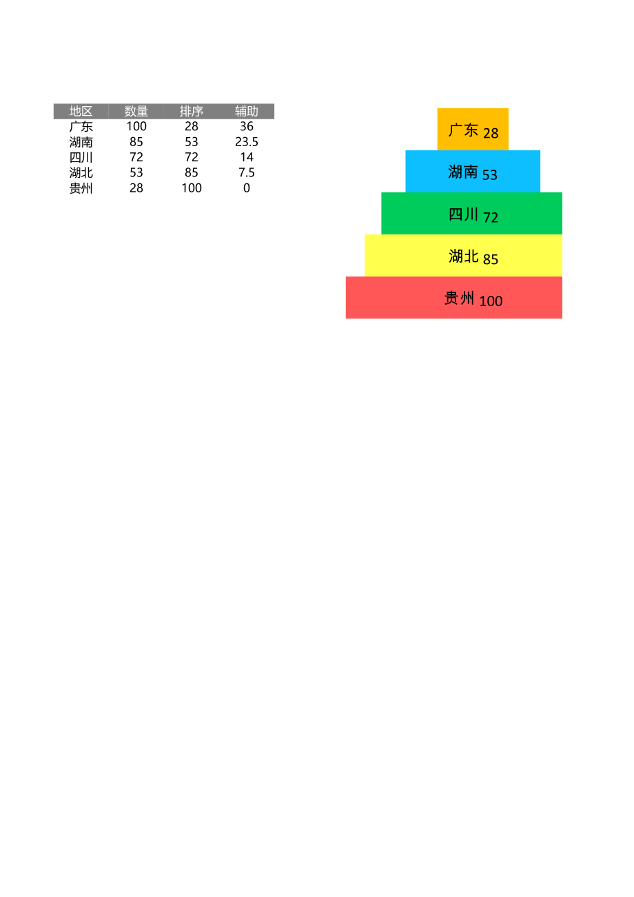 编号 (118).xlsx_第1页