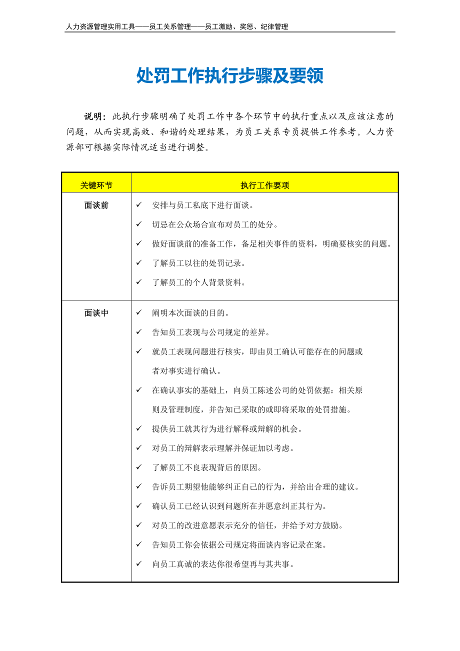 处罚工作执行步骤及要领.doc_第2页