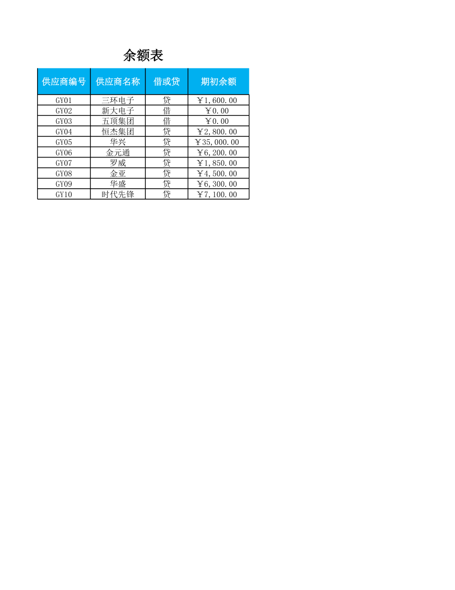 应付账款月报表.xlsx_第1页