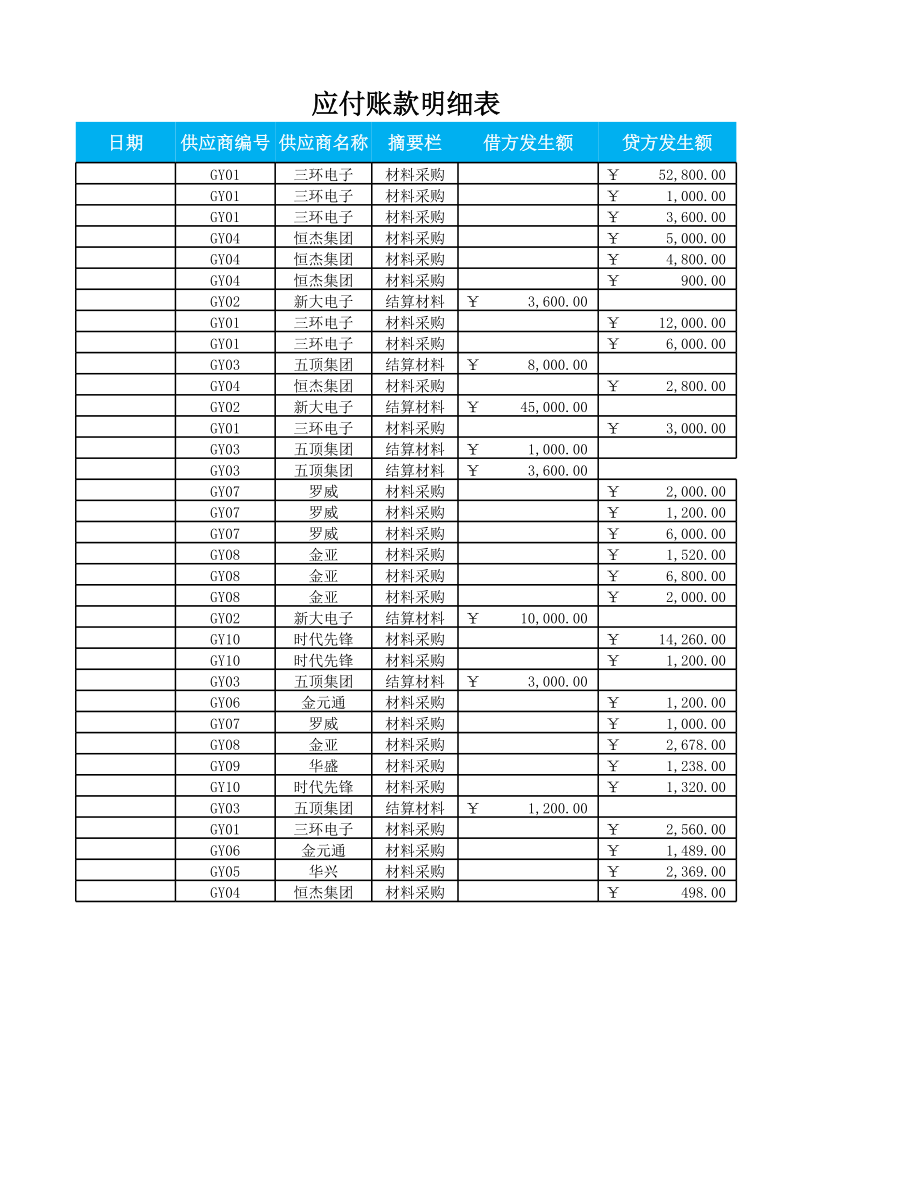 应付账款月报表.xlsx_第2页