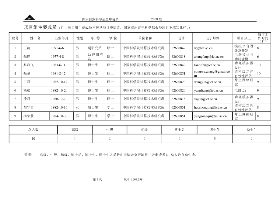 多核处理器结构级功耗评估与优化关键技术研究.pdf_第3页