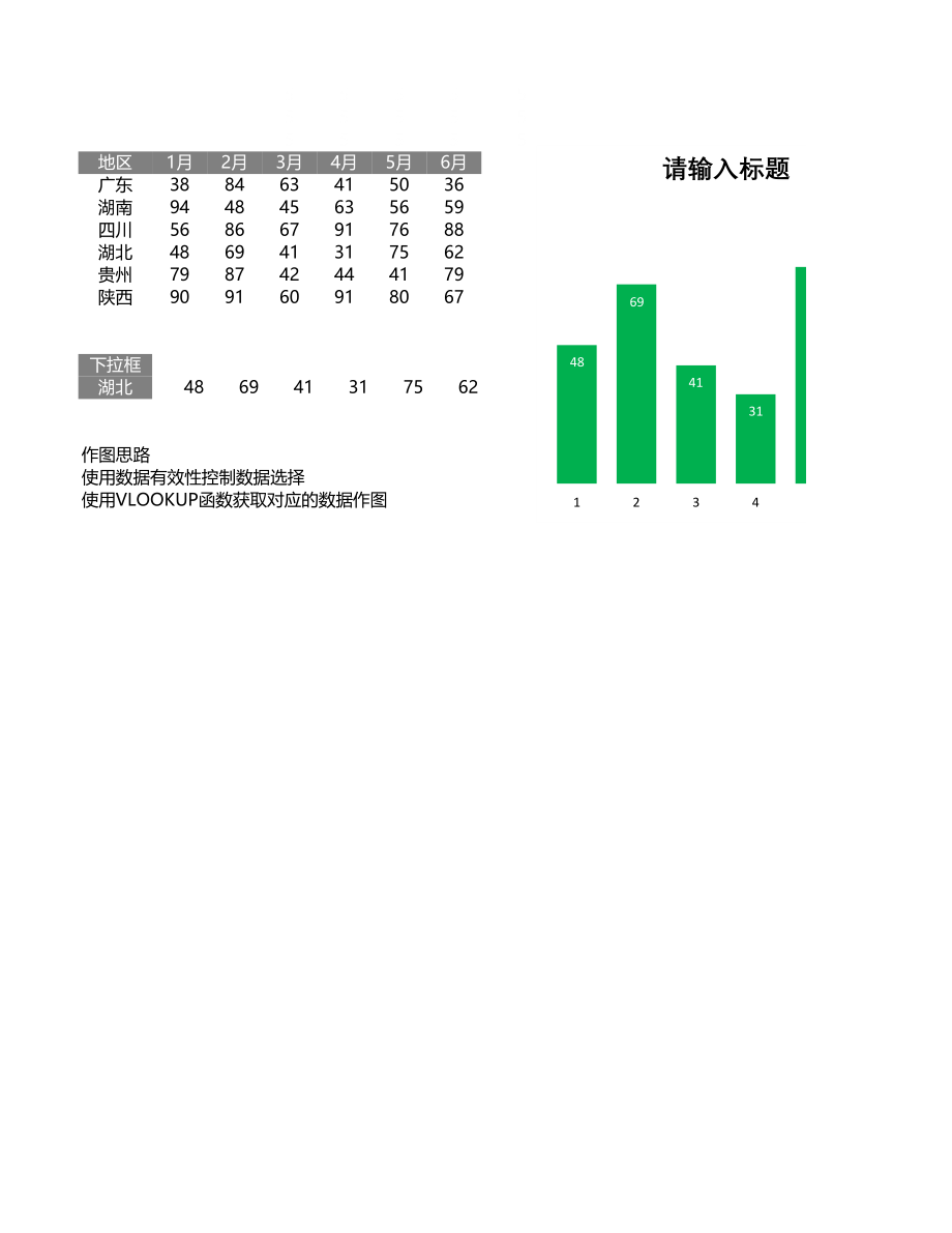 33-数据有效性动态图表.xlsx_第1页