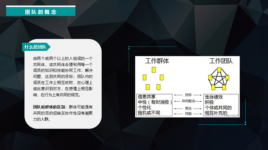 【高效执行】如何提高执行力10个方法-60页.ppt_第2页