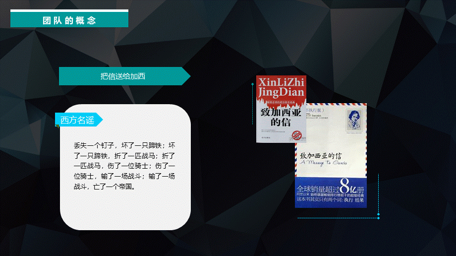 【高效执行】如何提高执行力10个方法-60页.ppt_第3页