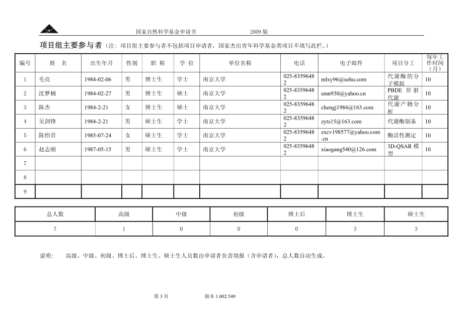 多溴联苯醚肝脏代谢机理的模拟研究.pdf_第3页