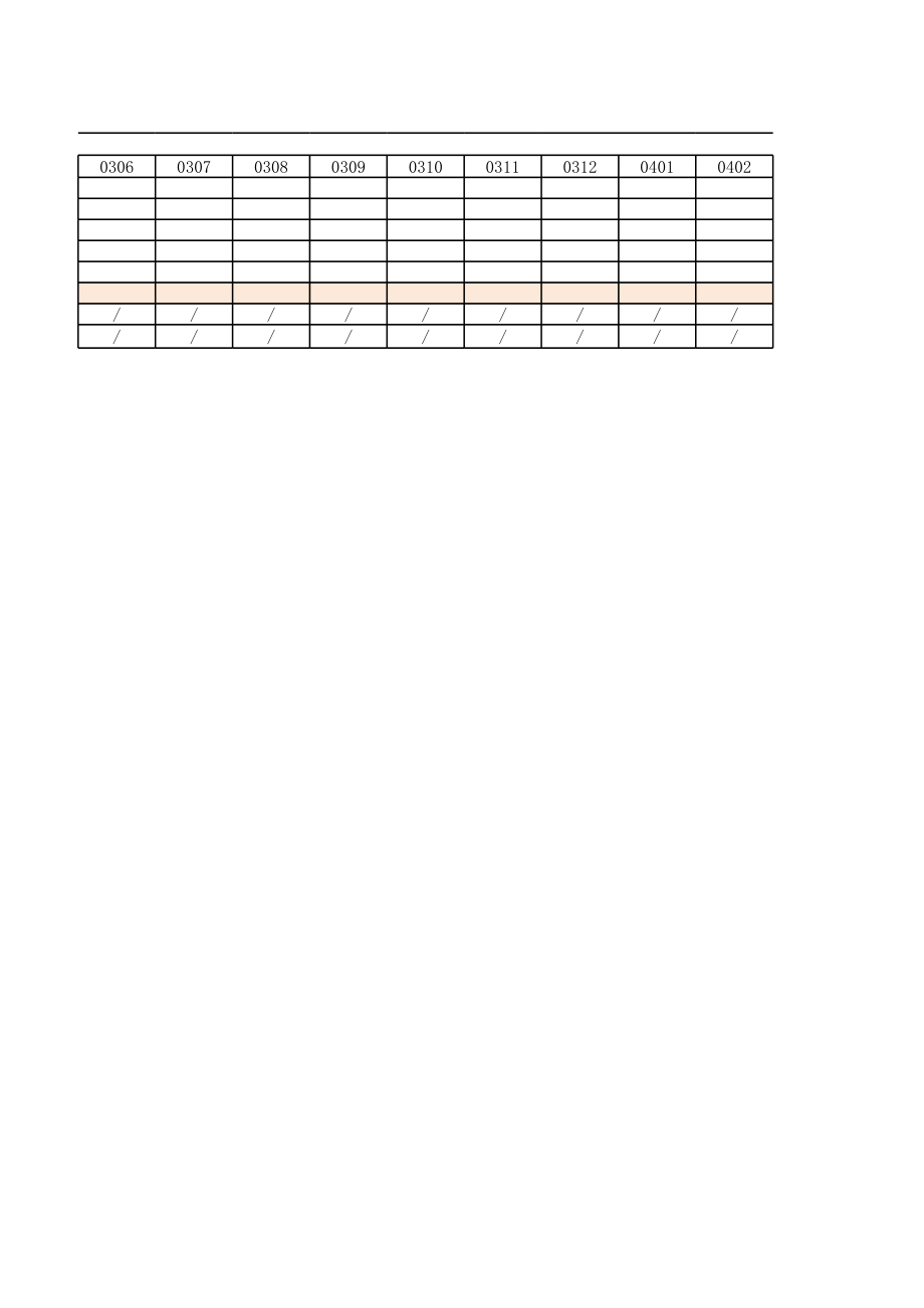 应收账款管理2 (2).xlsx_第2页