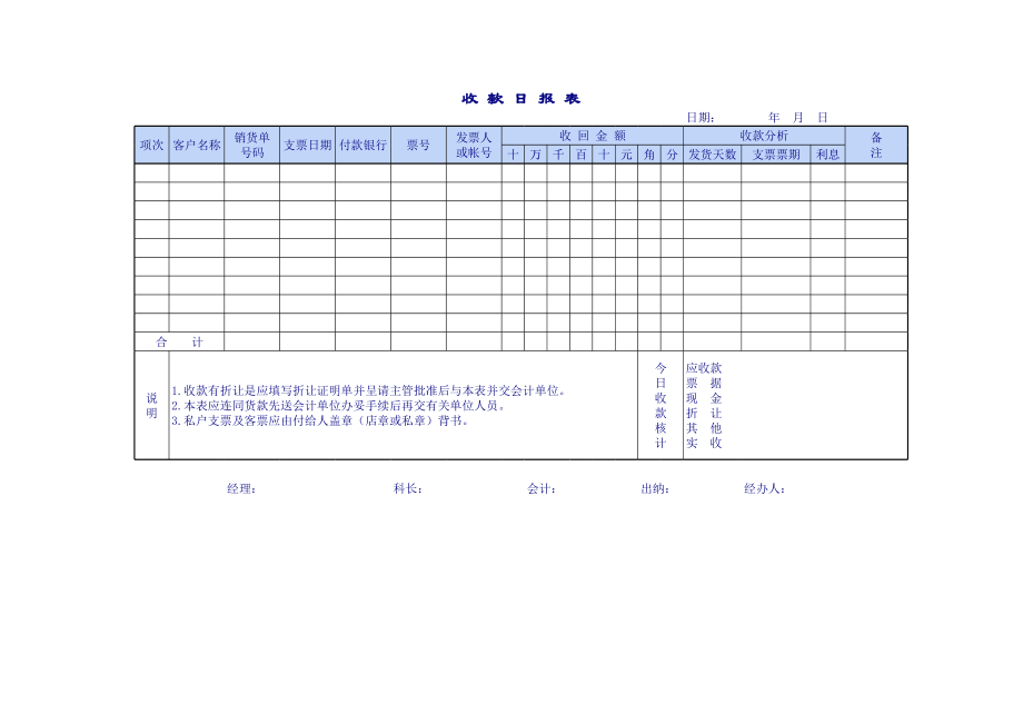 收款、付款管理表格以及日报表、月报表等全.xls_第3页