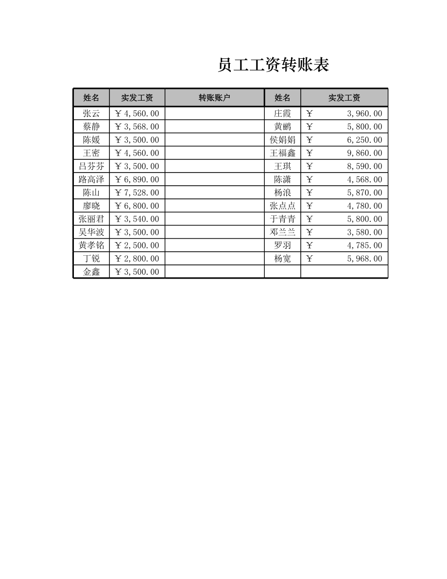 员工工资转账表.xlsx_第2页