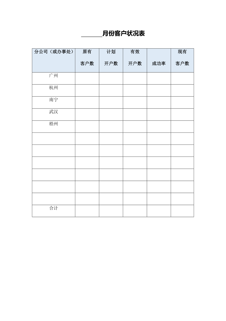 14、管理宝典全套工具源文件.doc_第2页