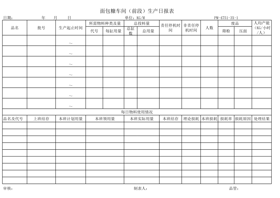 生产日报表1.xlsx_第1页