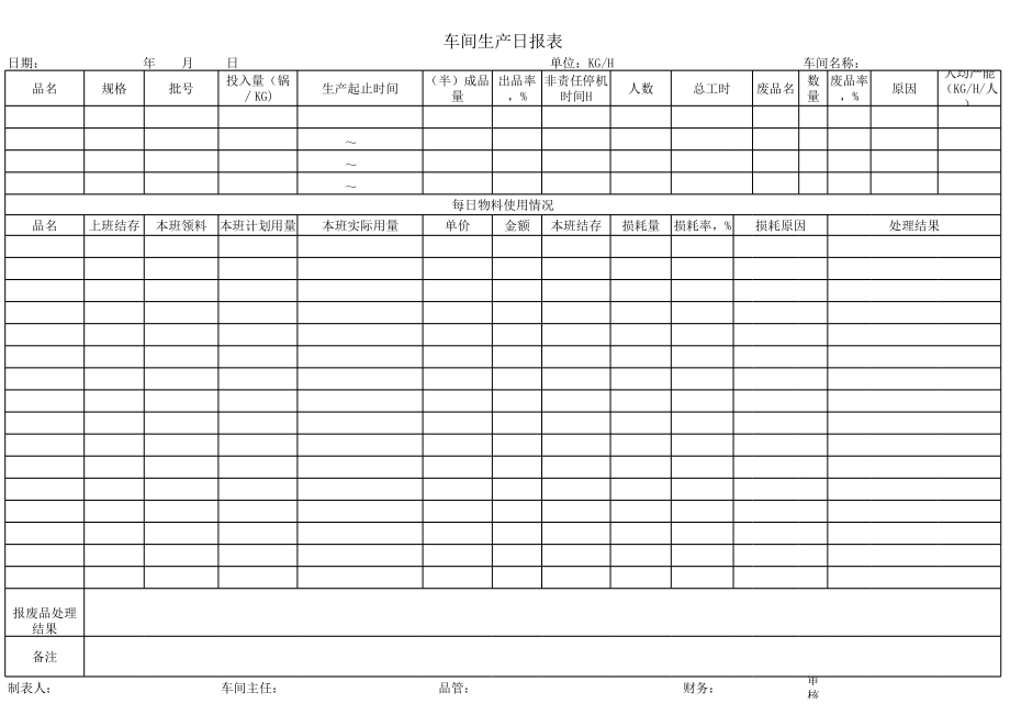 生产日报表1.xlsx_第3页