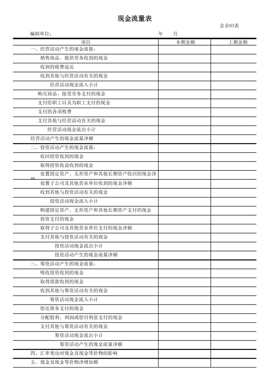 现金流量表 (2).xls_第1页