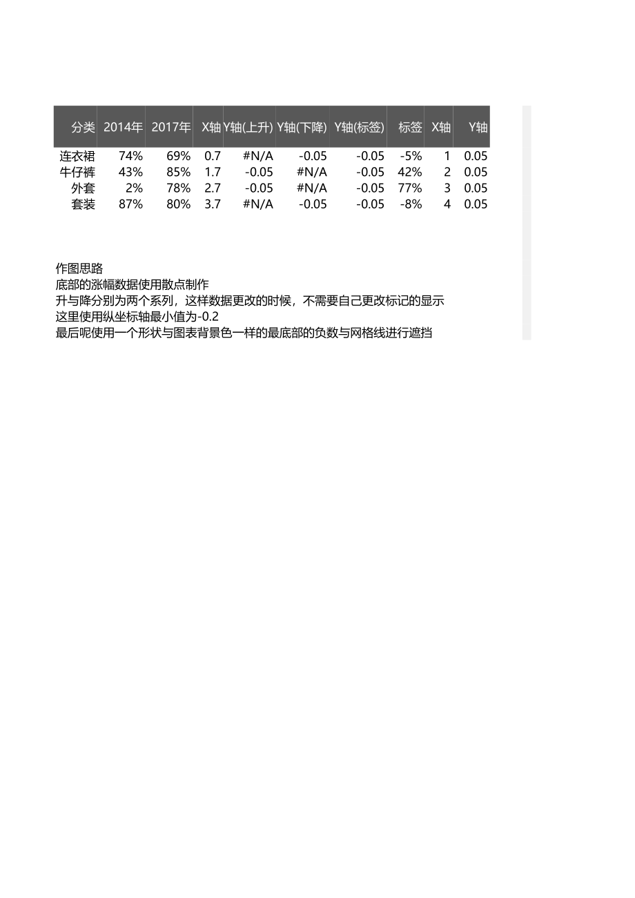 编号 (60).xlsx_第1页