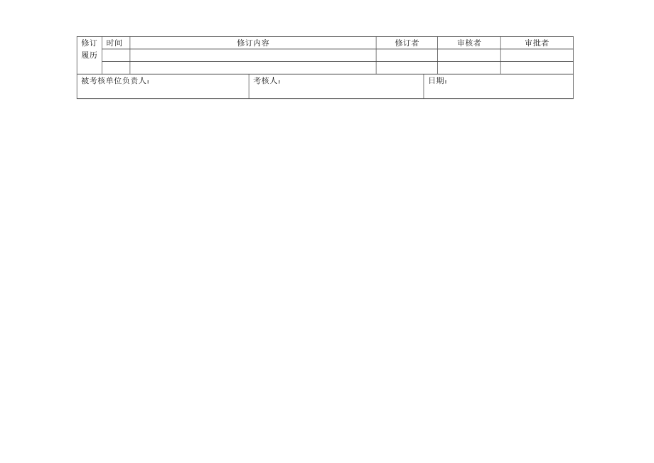 保全车间（修造厂）绩效合同.doc_第2页