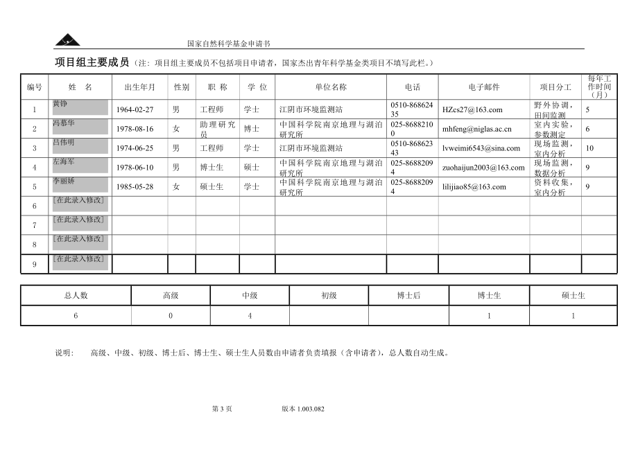 农业集约化种植区土-水间硝酸盐的流失机制与通量模拟.doc_第3页