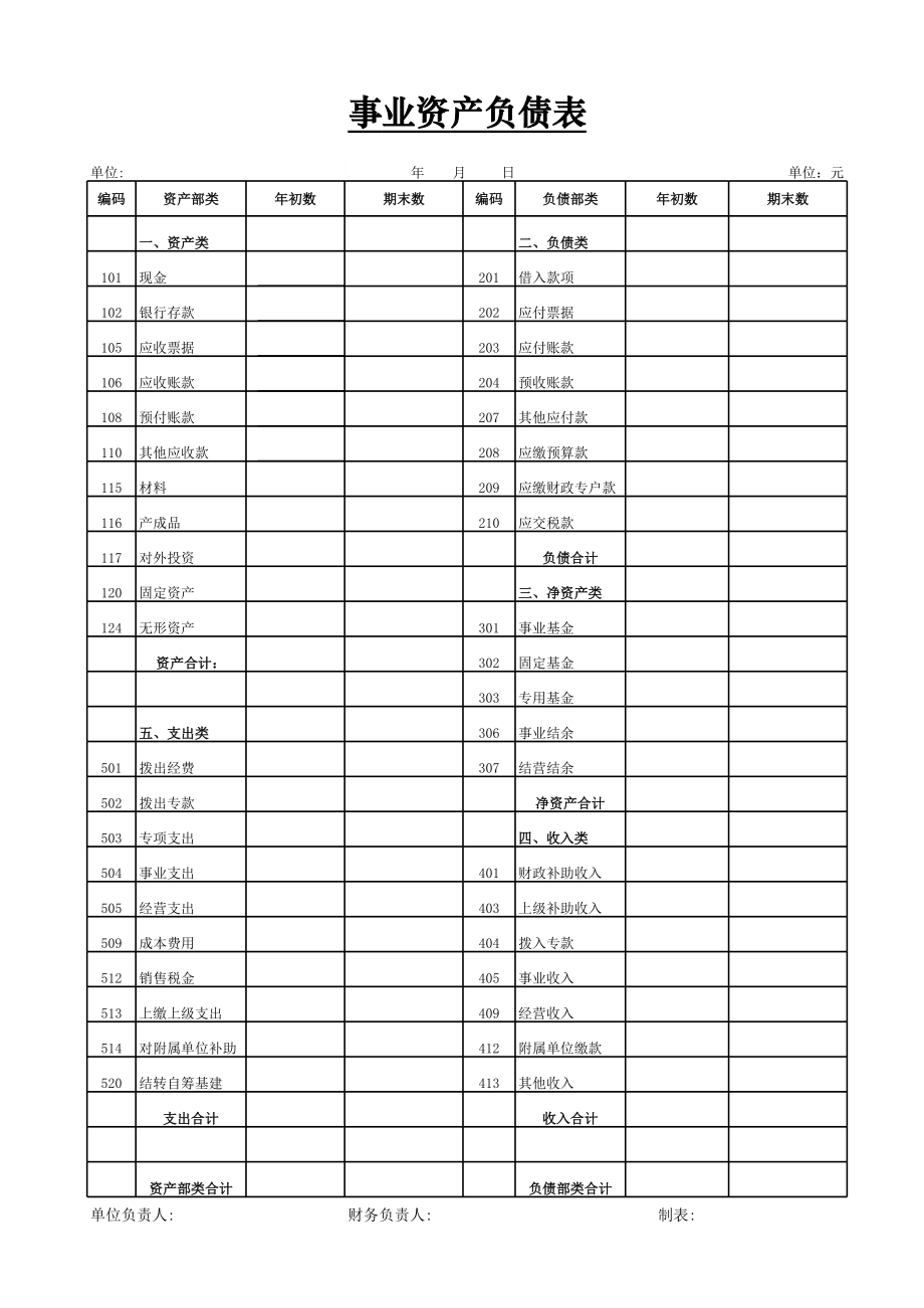 事业单位会计报表(资产负债表 收入支出表 支出明细表).xls_第2页