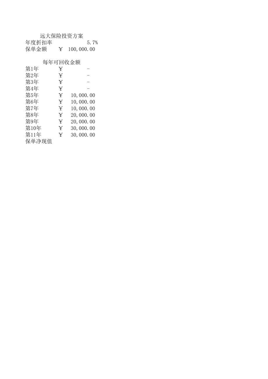 投资财务管理计算.xls_第2页