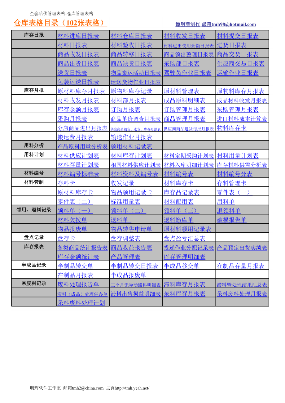 全套仓库管理表格.xls_第2页