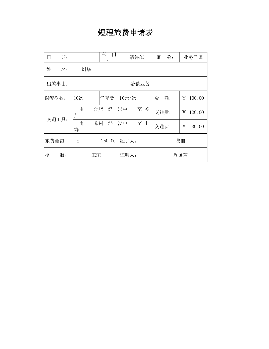 短程旅费申请表.xlsx_第1页