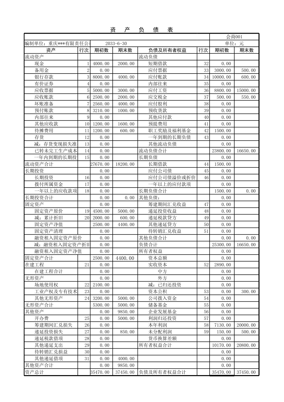 资产负债表2.xlsx_第3页