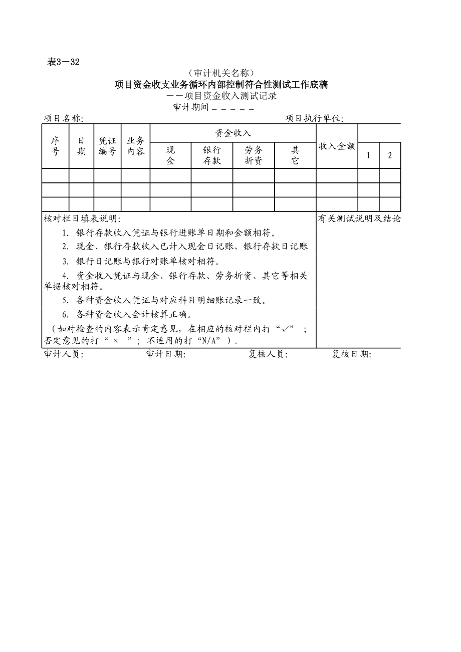 项目资金.xls_第2页