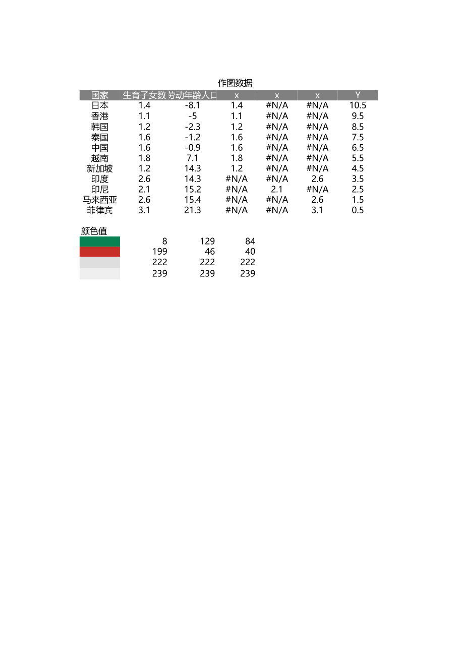 编号 (135).xlsx_第2页