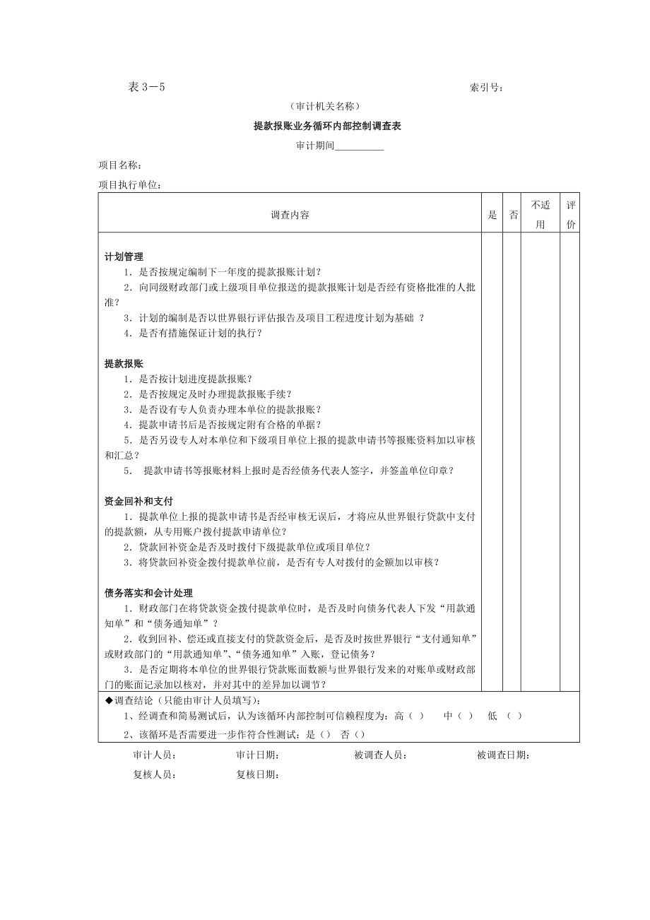 提款报账-1提款报账业务循环内部控制调查表.doc_第1页