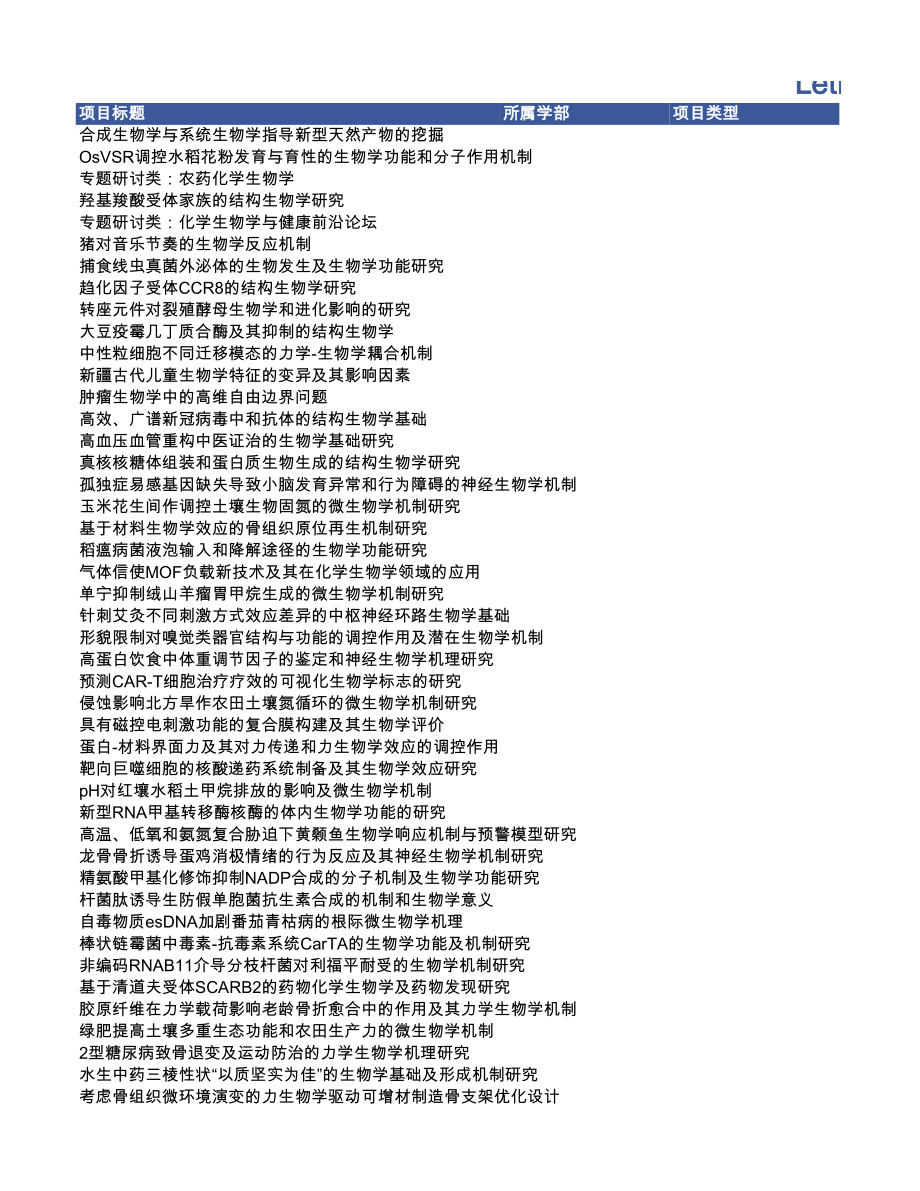 发育生物学与生殖生物学 (2).xls_第1页