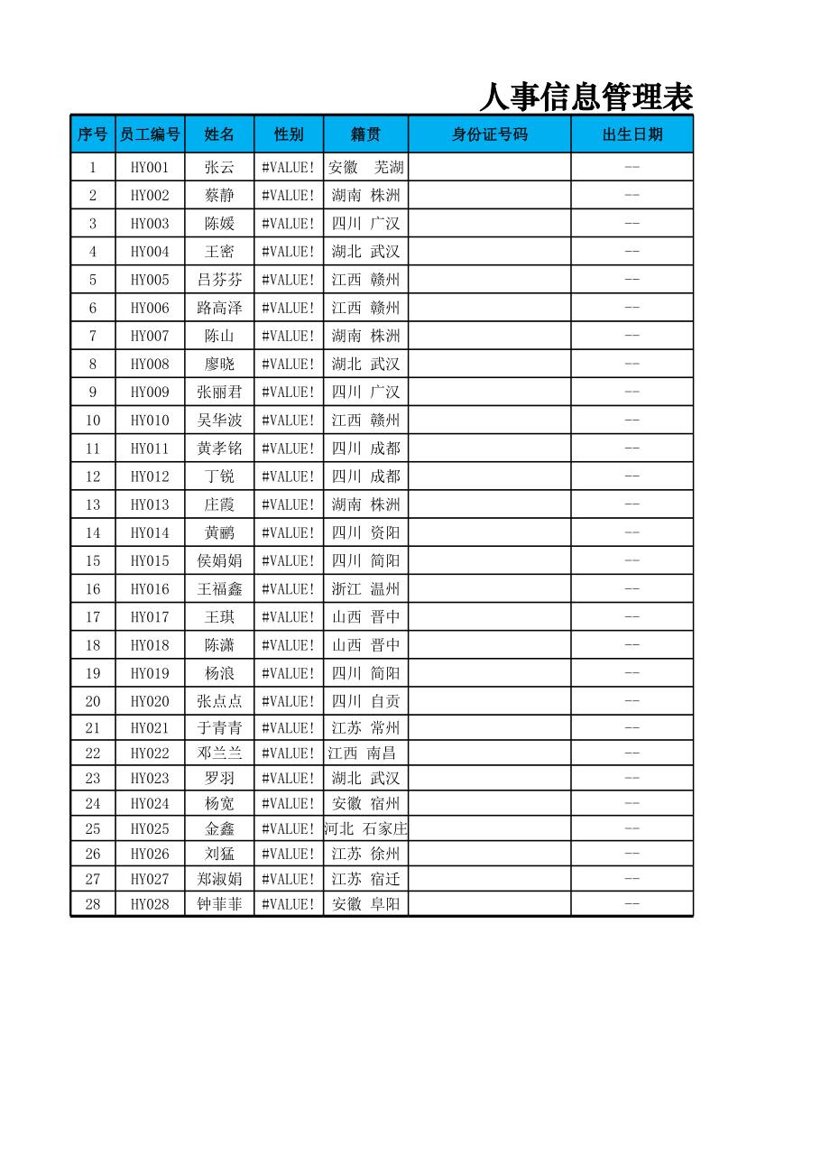 员工程度分布图.xlsx_第2页