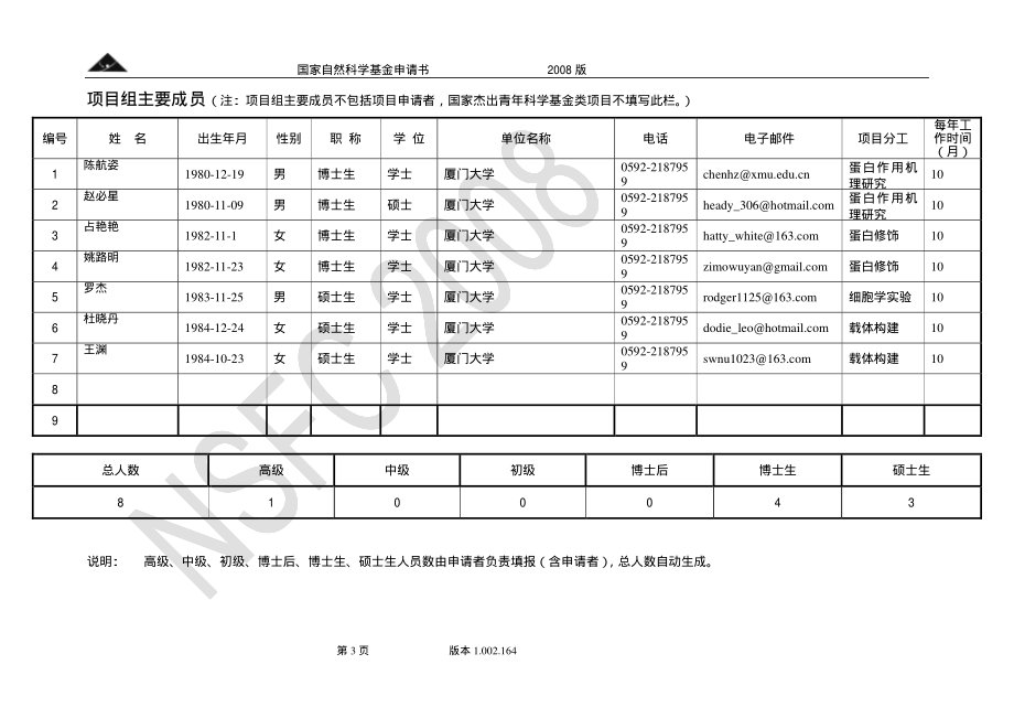 TR3相互作用新蛋白机理研究.pdf_第3页