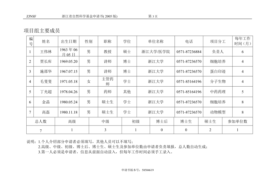 移植物慢性排斥反应动脉硬化血管平滑肌细胞的形态及功能变化研究 (2).doc_第3页