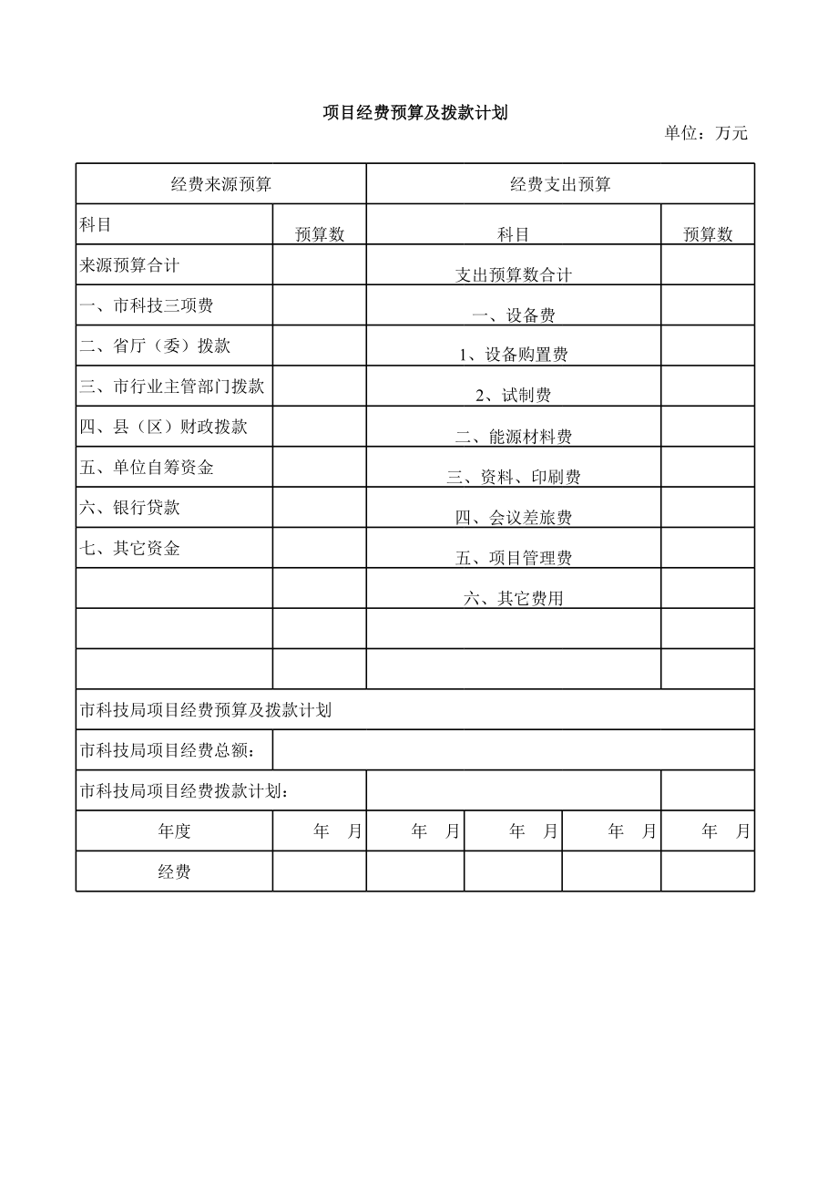 项目经费预算及拨款计划 (2).xls_第1页