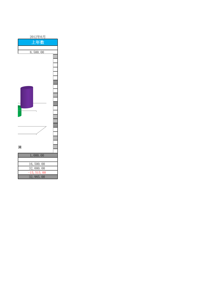 所有者权益增减变动报表.xlsx_第2页