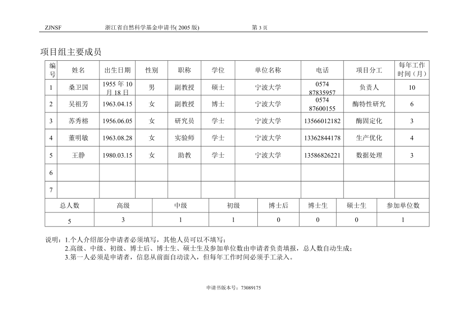 壳聚糖载体固定化高效亚油酸异构酶及其酶学特性的研究 (2).doc_第3页