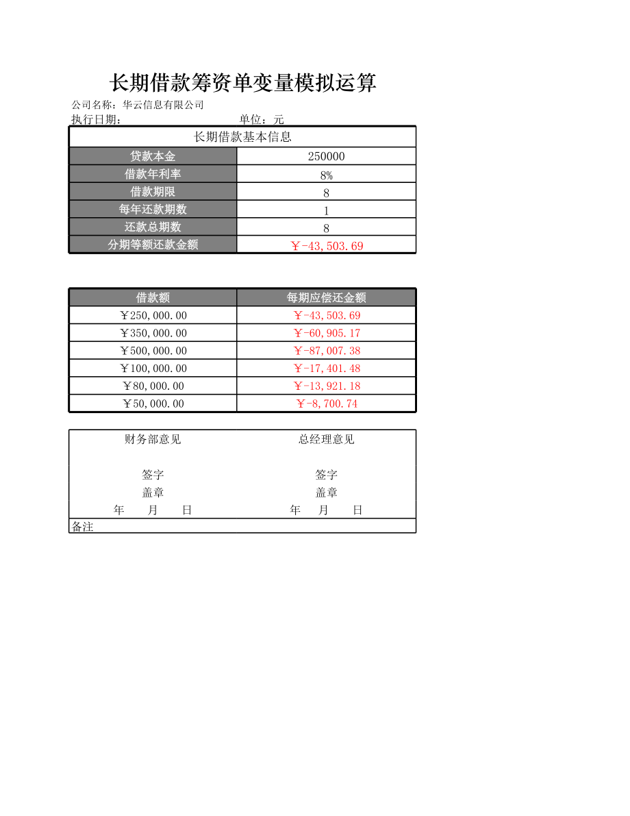 长期借款筹资单变量模拟运算.xlsx_第1页