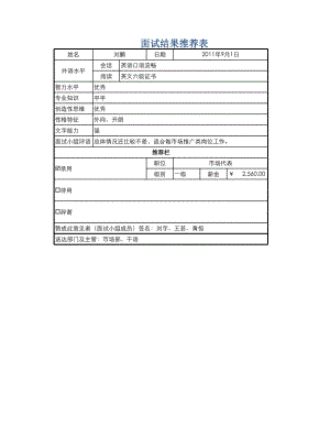 文件39面试结果推荐表.xlsx