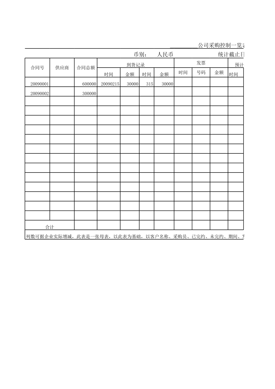 购销控制20张.xls_第1页