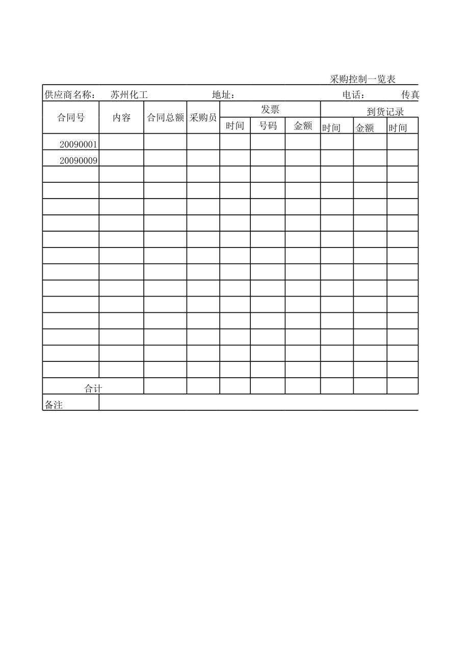 购销控制20张.xls_第3页