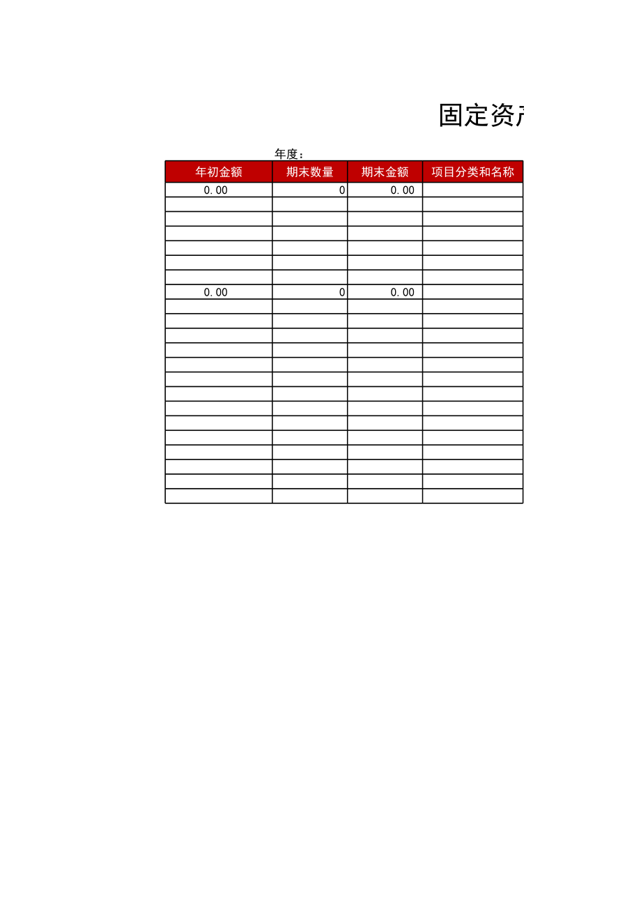 固定资产分类表9.xls_第1页