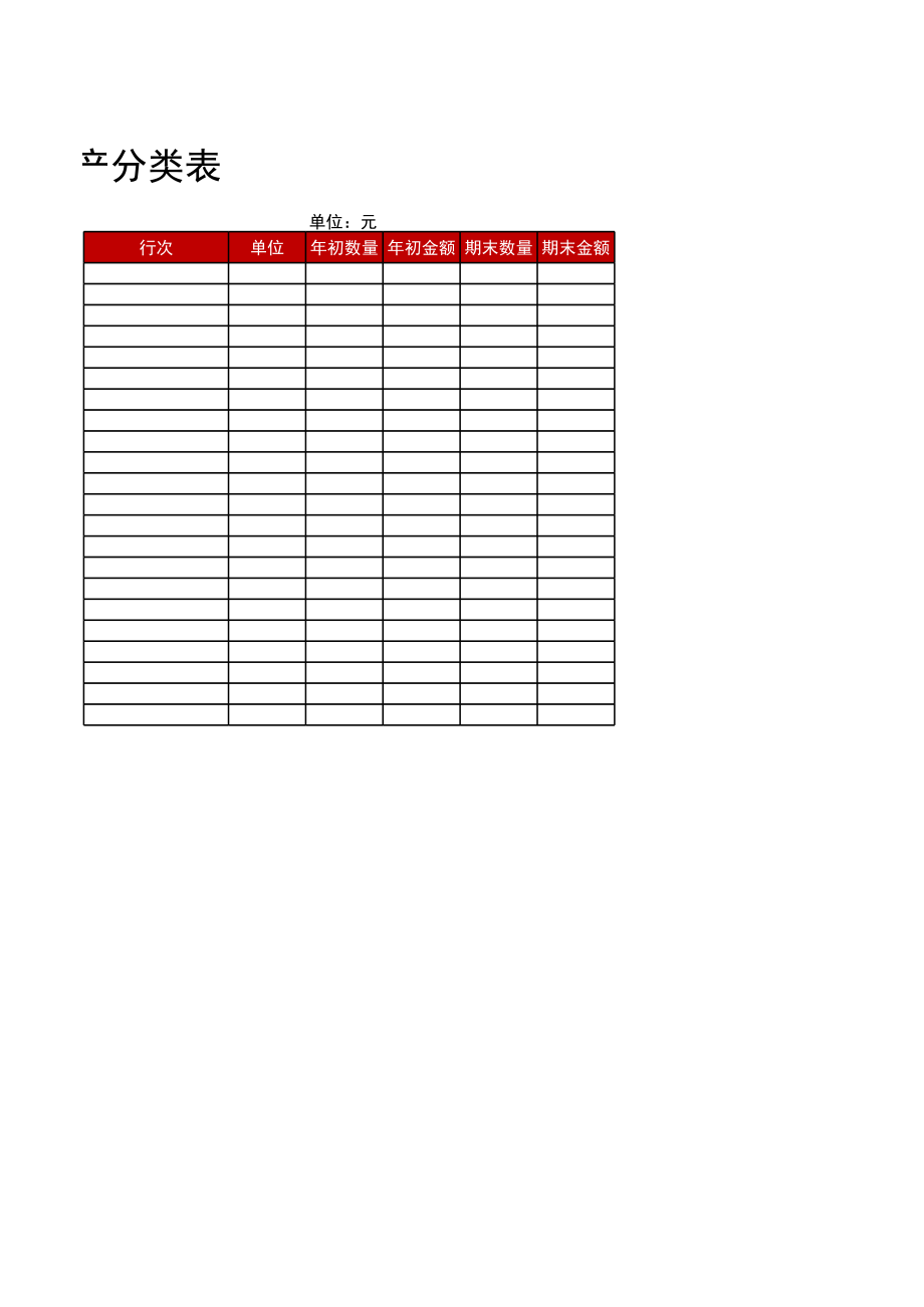 固定资产分类表9.xls_第2页