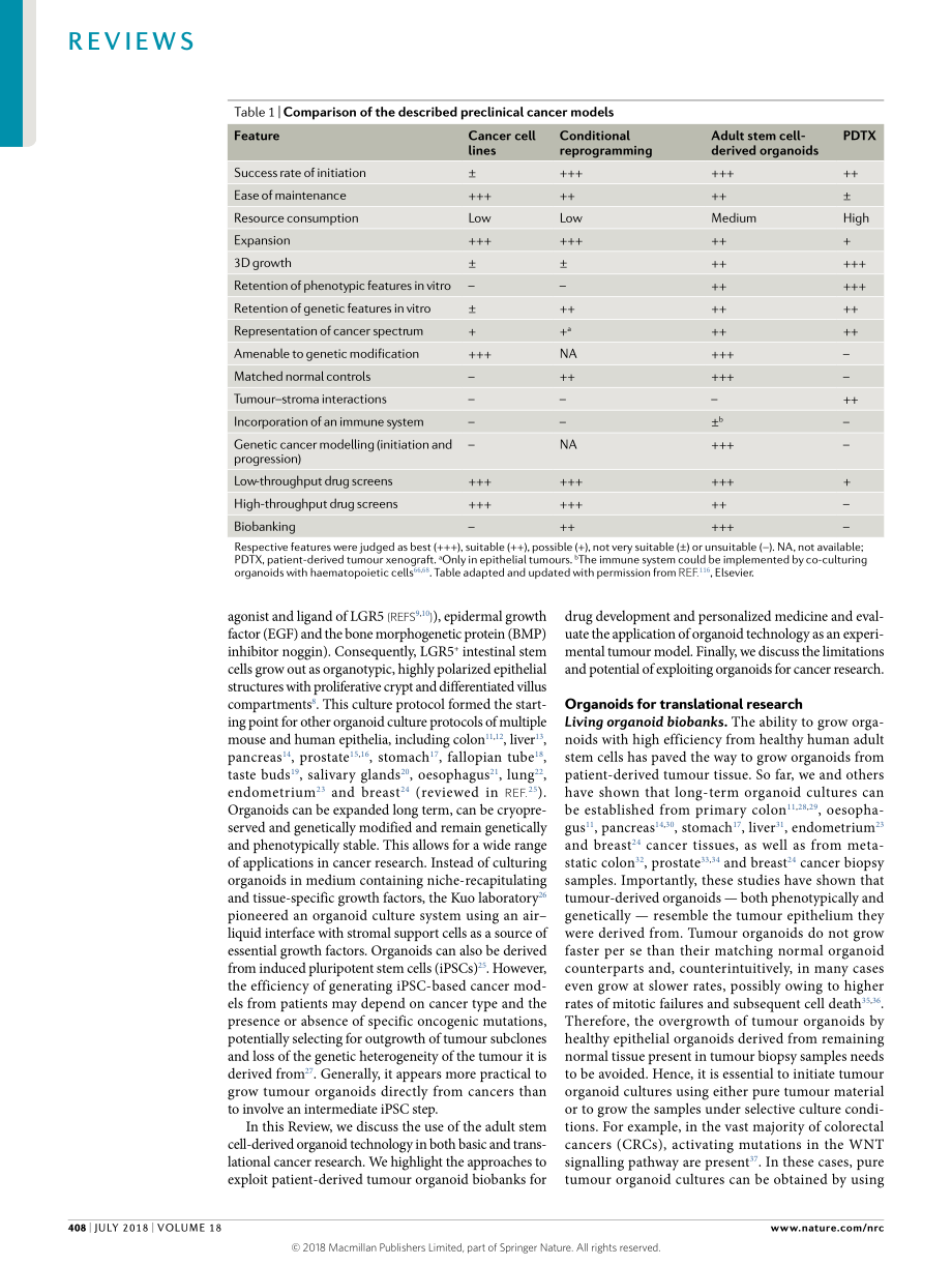 Drost-2018-Organoids in cancer research.pdf_第2页