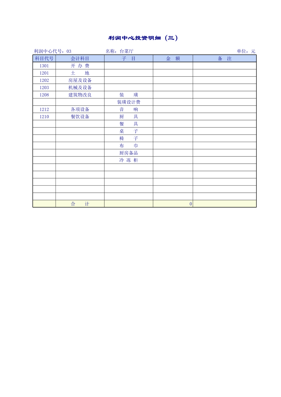 利润中心投资明细.xls_第3页