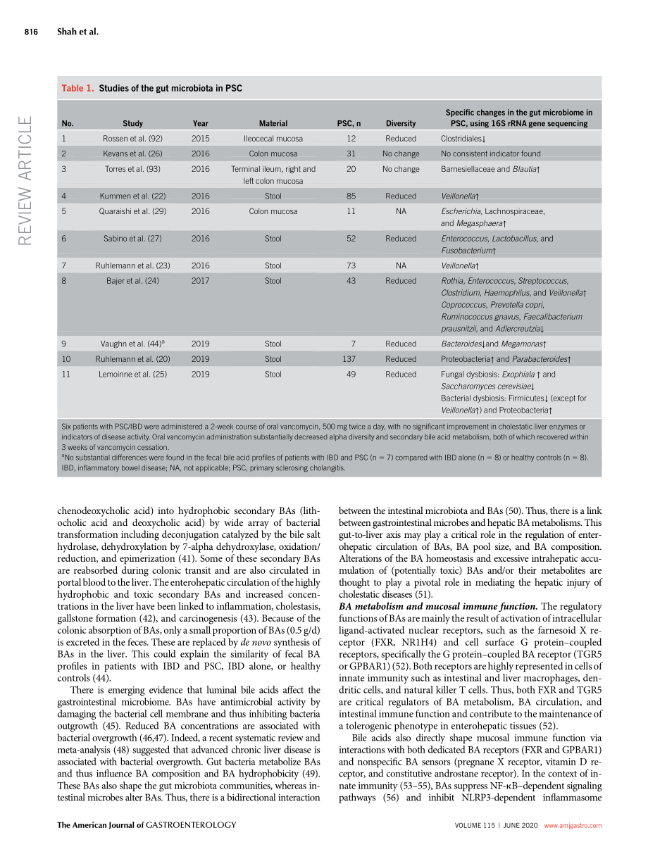 TargetingtheGutMicrobiomeasaTreatmentforPrimar.pdf_第3页