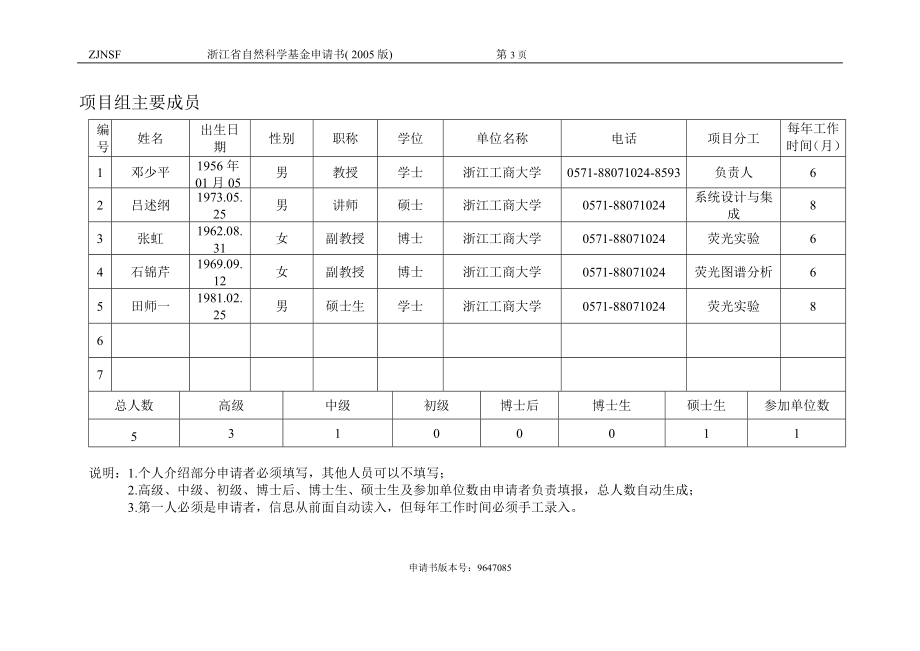 食品三维荧光图谱与其感官品质的相关性研究 (2).doc_第3页