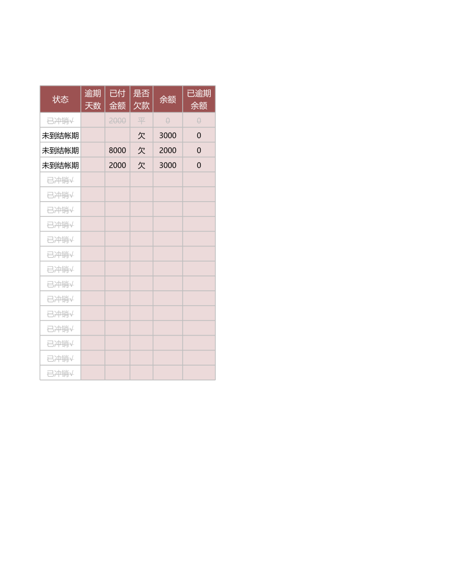 财务应付账款明细表.xlsx_第2页